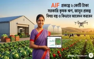 কৃষি পরিকাঠামো তহবিল (AIF) স্কিম সাবসিডি ঋণ এর বিস্তারিত গাইড ও আবেদন পদ্ধতি ।